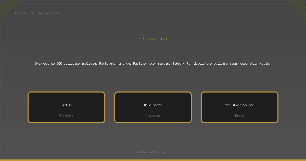 RatScanner GitHub - APIs & Developer Resources | Awesome Tarkov