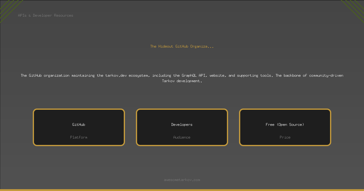 The Hideout GitHub Organization - APIs & Developer Resources | Awesome ...